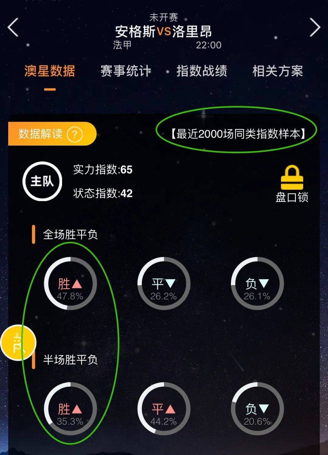 力与付出